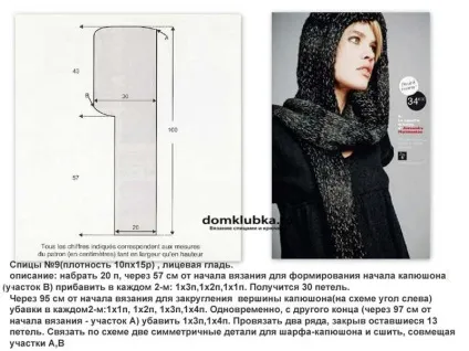 Як зв'язати шарф-капюшон самої (зав'язати перший вузол) Як зв'язати шарф-капюшон самої