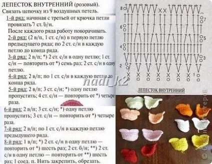 Як зв'язати букет троянд гачком (одну петлю одну) Як зв'язати букет троянд гачком