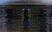 Як дізнатися ккд в world of tanks без оленемера, під час гри, бою (world) Як дізнатися ккд в world of tanks без оленемера, під час гри, бою