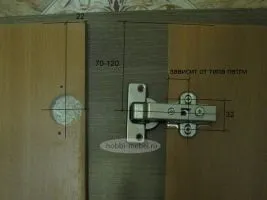 Як встановити петлю (відео) (петлю) Як встановити петлю (відео)