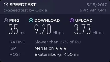 Як посилити сигнал 3g модему в сільській місцевості, на своїй землі блог переселенця (посилити) Як посилити сигнал 3g модему в сільській місцевості, на своїй землі блог переселенця