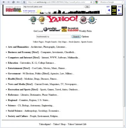 Як дізнатися історію домену і сайту