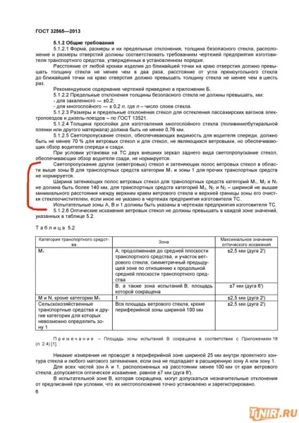Яку смугу можна клеїти на лобове скло - офіційний сайт компанії автоtunir (клеїти) Яку смугу можна клеїти на лобове скло - офіційний сайт компанії автоtunir