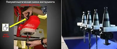 Як вибрати фрезер з ЧПУ практичні поради щодо вибору верстата (вибору) Як вибрати фрезер з ЧПУ практичні поради щодо вибору верстата