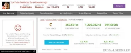 Як дізнатися статистику каналу youtube подивитися кількість передплатників і переглядів (youtube) Як дізнатися статистику каналу youtube подивитися кількість передплатників і переглядів