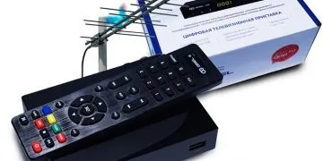 Як взяти кредит на побутову техніку (взяти) Як взяти кредит на побутову техніку
