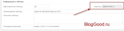 Як вставити або імпортувати таблицю excel на wordpress, блог костаневіча степана (вставити) Як вставити або імпортувати таблицю excel на wordpress, блог костаневіча степана