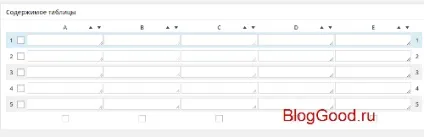 Як вставити або імпортувати таблицю excel на wordpress, блог костаневіча степана (таблицю) Як вставити або імпортувати таблицю excel на wordpress, блог костаневіча степана