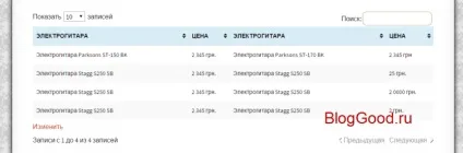 Як вставити або імпортувати таблицю excel на wordpress, блог костаневіча степана (wordpress) Як вставити або імпортувати таблицю excel на wordpress, блог костаневіча степана