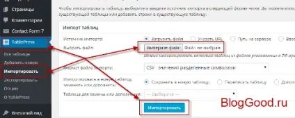 Як вставити або імпортувати таблицю excel на wordpress, блог костаневіча степана (вставити) Як вставити або імпортувати таблицю excel на wordpress, блог костаневіча степана