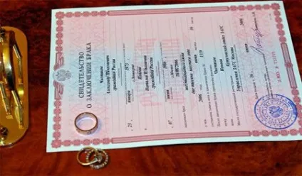 Як відновити свідоцтво про шлюб і про розірвання шлюбу (відновити) Як відновити свідоцтво про шлюб і про розірвання шлюбу