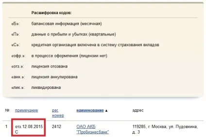Як стягнути гроші через банк боржника, хочу все стягнути! (Боржник організація) Як стягнути гроші через банк боржника, хочу все стягнути!