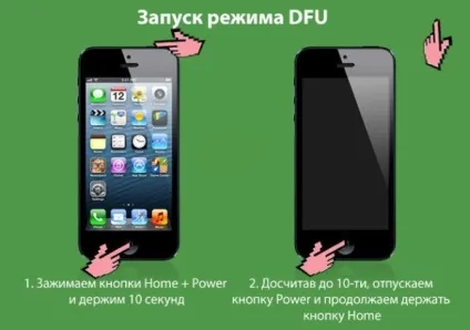 Як відновити або оновити iphone (відновити) Як відновити або оновити iphone