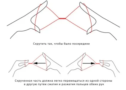 Як вищипнути брови ниткою в домашніх умовах (брови) Як вищипнути брови ниткою в домашніх умовах