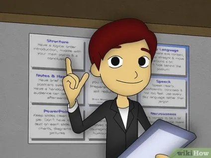 Як виступити з презентацією на уроці (виступити) Як виступити з презентацією на уроці