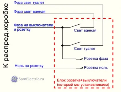 Як я встановив подвійний вимикач з розеткою (подвійний вимикач розеткою) Як я встановив подвійний вимикач з розеткою
