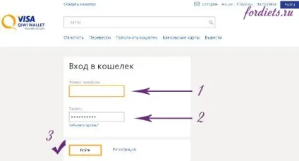 Карта ківі (qiwi) для оплати покупок на iherb (код для знижки mkw109), fordiets