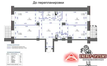 Капітальний ремонт з переплануванням приміщення (переплануванням) Капітальний ремонт з переплануванням приміщення