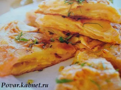 Картопляна тортілья, смачні рецепти (рецепти) Картопляна тортілья, смачні рецепти