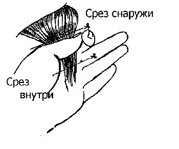 Каскад на довге волосся - стрижемо за допомогою сучасних прийомів - довгі стрижки - стрижки - (довгі) Каскад на довге волосся - стрижемо за допомогою сучасних прийомів - довгі стрижки - стрижки -
