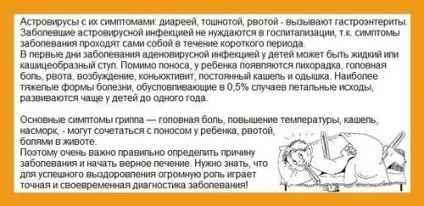 Кашель і пронос у дитини