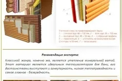 Утеплення зрубу зовні порядок виконання (утеплення) Утеплення зрубу зовні порядок виконання