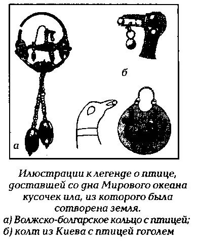 Качка - символи слов'ян
