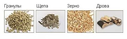 Пристрій і принцип роботи піролізного котла, головні вузли апарату (котла) Пристрій і принцип роботи піролізного котла, головні вузли апарату