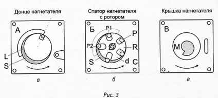 Пристрій і принцип роботи автомобільного електричного бензонасоса (автомобільний електробензонасос) Пристрій і принцип роботи автомобільного електричного бензонасоса