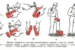 Кладка в чверть цегли для тонких перегородок