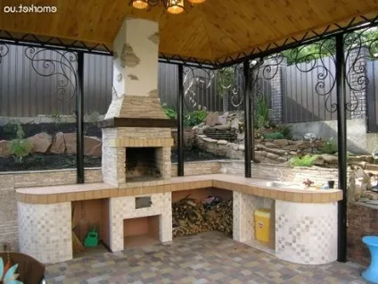 Кладка печі на вулиці на дачі фото, відео майстер клас (Як сполучна речовина) Кладка печі на вулиці на дачі фото, відео майстер клас
