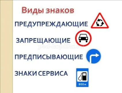 Класний годину на тему правила дорожнього руху, 2 клас