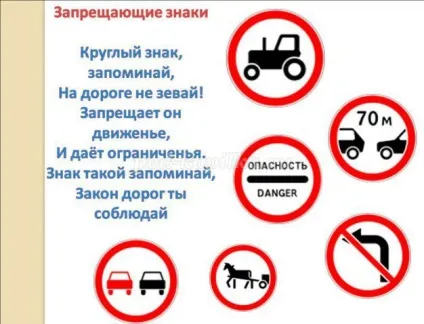 Класний годину на тему правила дорожнього руху, 2 клас
