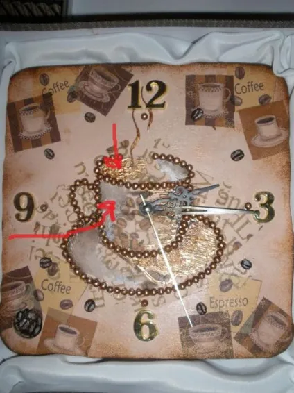 кавові годинник