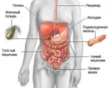 Кольки в правому боці