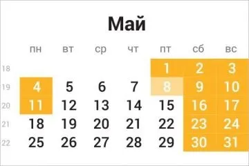 Коли вигідніше брати відпустку (число календарних днів) Коли вигідніше брати відпустку