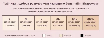 Комбідресс, велика вигода