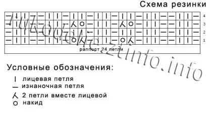 Комплект ажурна осінь
