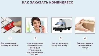 Комбідресс, велика вигода