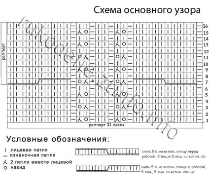 Комплект ажурна осінь
