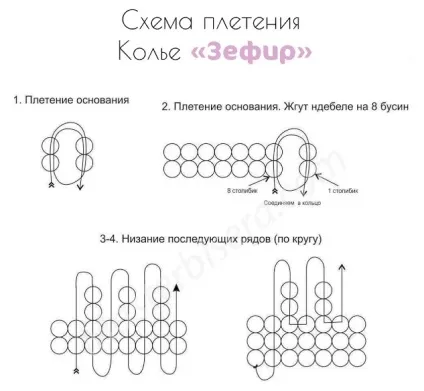 Кольє - зефір