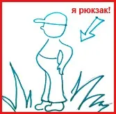 Конкурси на природі (20 шт) день народження дитини на пікніку, знову свято! (дитяче свято) Конкурси на природі (20 шт) день народження дитини на пікніку, знову свято!