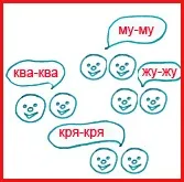 Конкурси на природі (20 шт) день народження дитини на пікніку, знову свято! (Природі) Конкурси на природі (20 шт) день народження дитини на пікніку, знову свято!