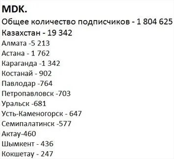 Контактовскіе війни