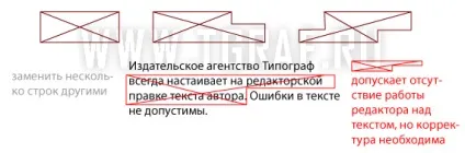 Коректорські знаки, приклади і короткий опис (знаки) Коректорські знаки, приклади і короткий опис