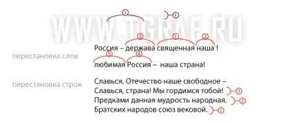 Коректорські знаки, приклади і короткий опис (знаки) Коректорські знаки, приклади і короткий опис