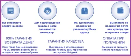 Коригувальний комбідрес жіночий (жіночий) Коригувальний комбідрес жіночий