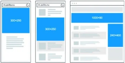 Контекстна реклама на Авито - покрокова настройка (Авіто) Контекстна реклама на Авито - покрокова настройка
