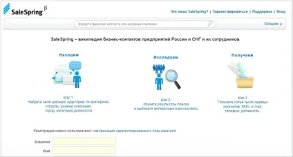 Контакт менеджери - огляд на crm2web