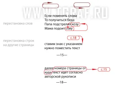 Коректорські знаки, приклади і короткий опис (знаки) Коректорські знаки, приклади і короткий опис